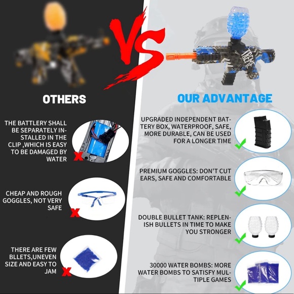 Gel Gun Blaster - Picture 2 of 5